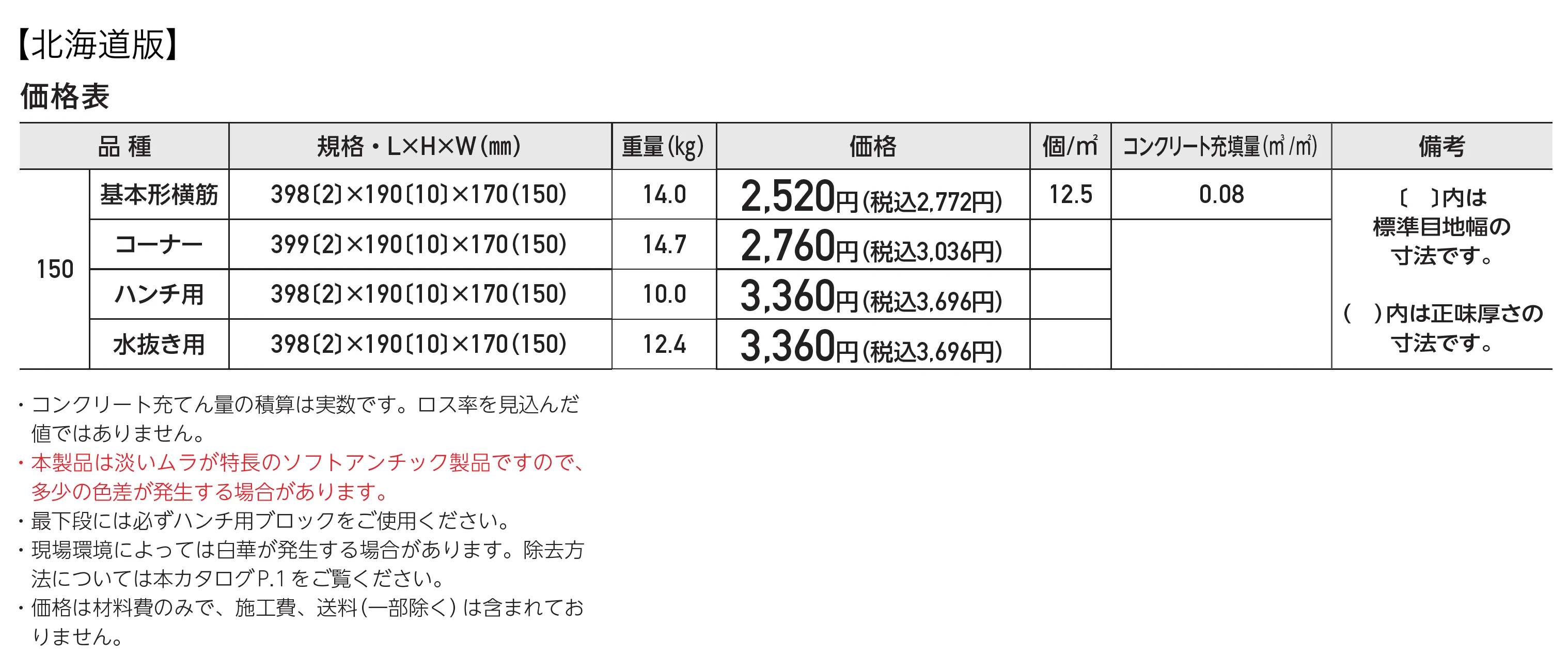 スマートC･型枠_価格_2