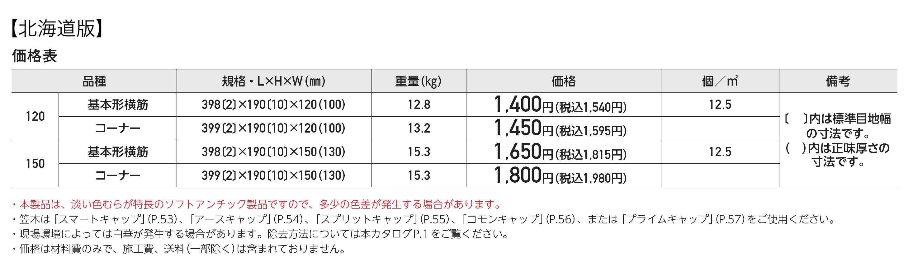 スクエアC_価格_2