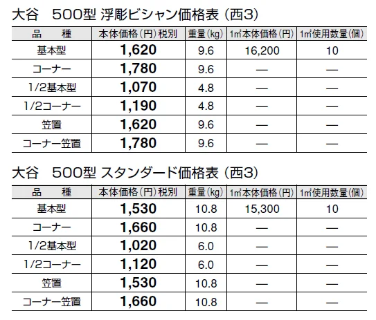 大谷 500型【西日本】【2024年版】_価格_3