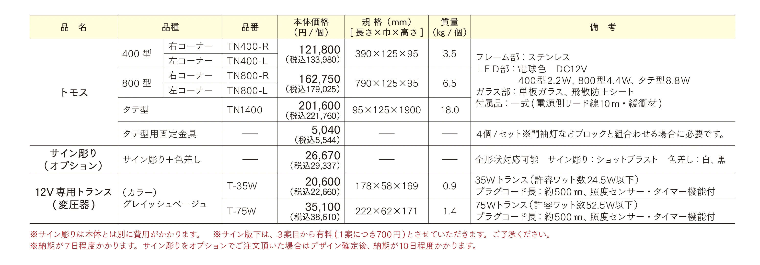 トモス_価格_1