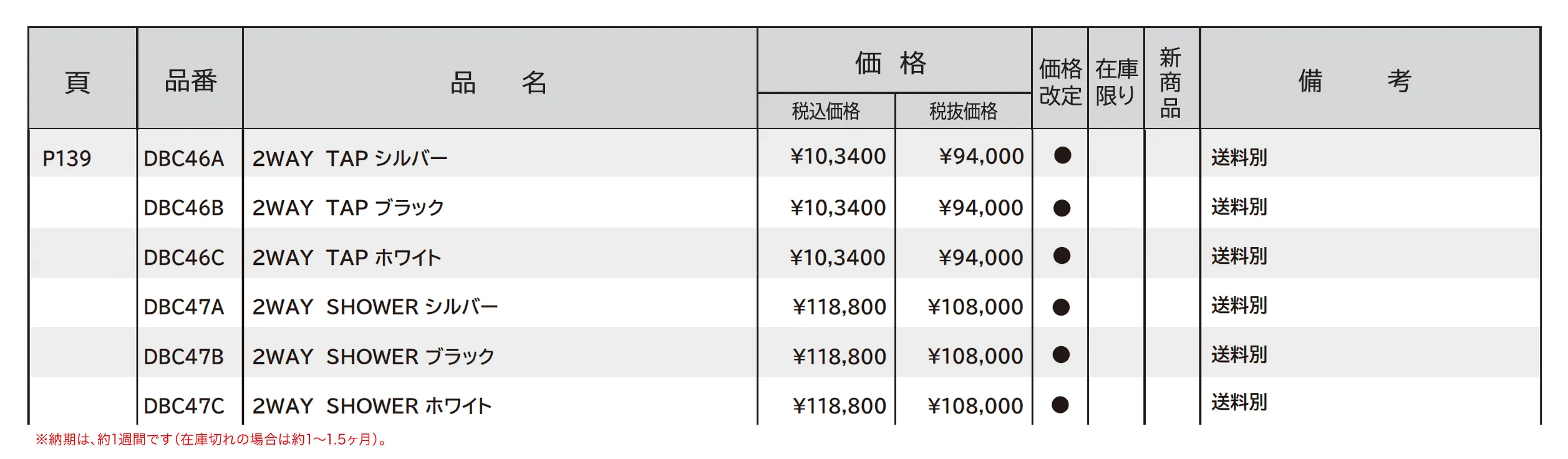 2管式湯水混合水栓柱/シャワー_価格_1