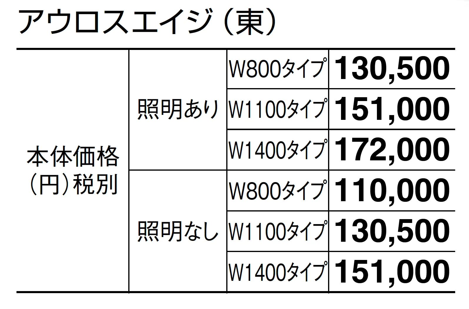 アウロス エイジ_価格_1