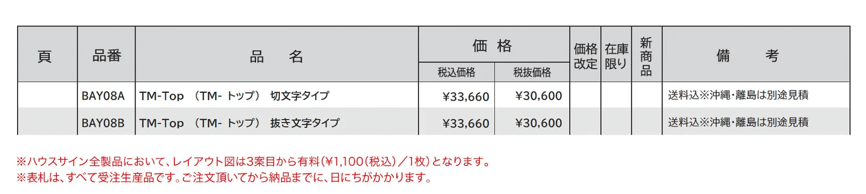 ハウスサイン TM-トップ_価格_1