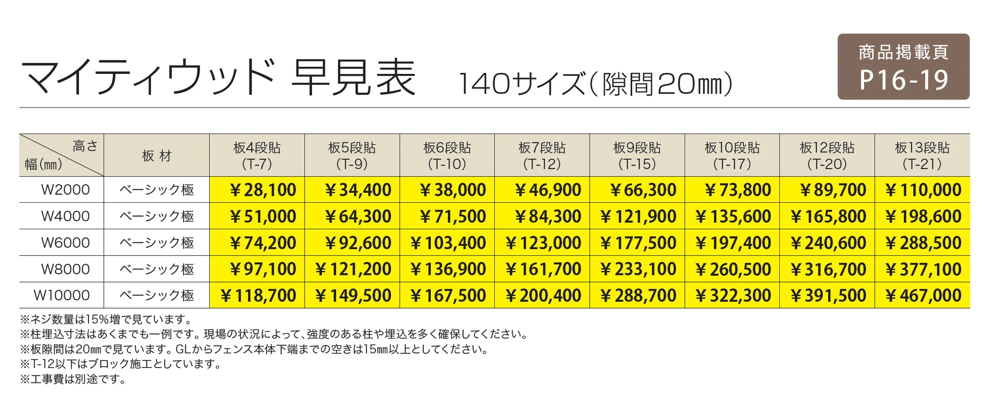 マイティウッド ベーシック極_価格_6