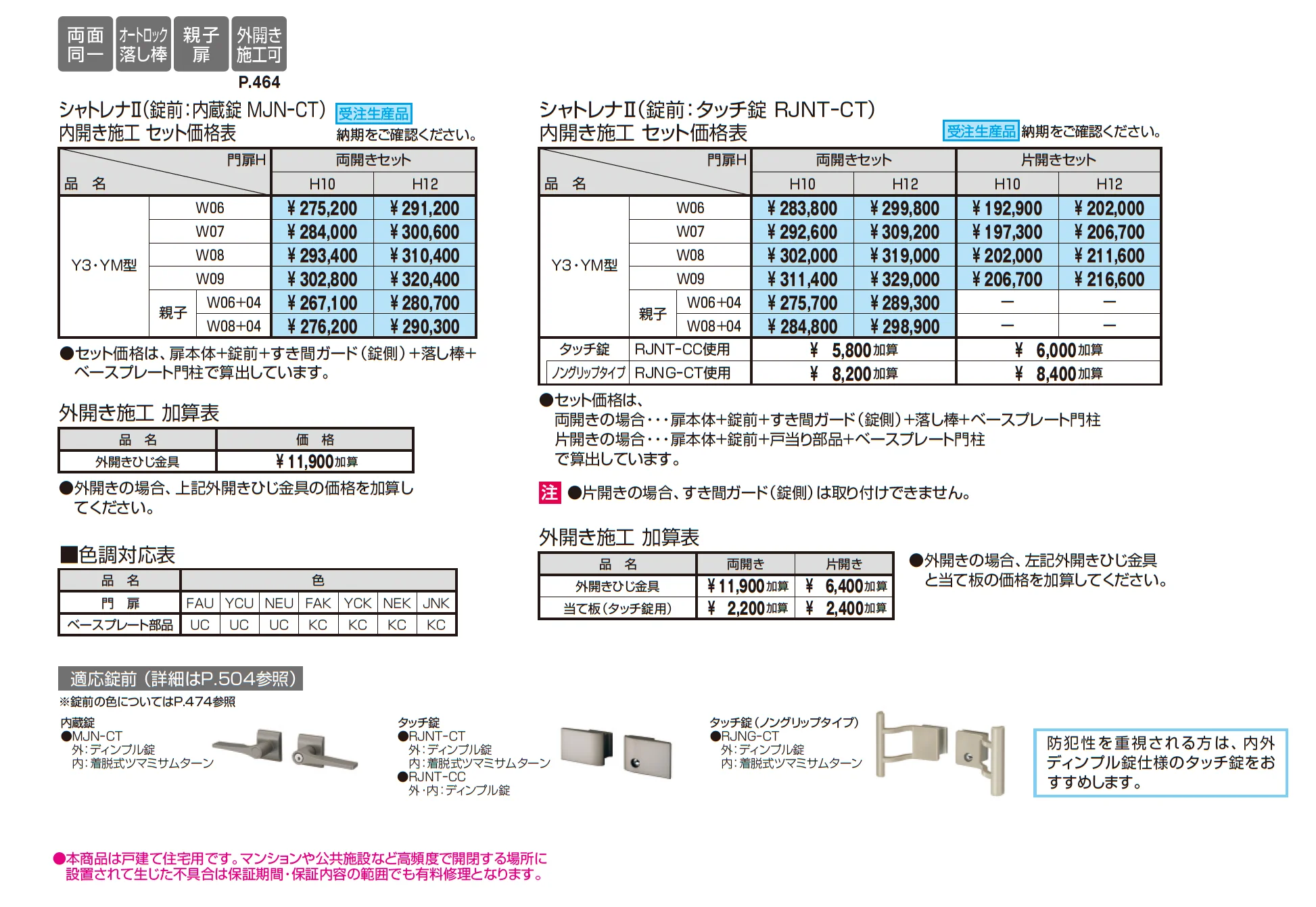 シャトレナⅡ ベースプレートタイプ_価格_1