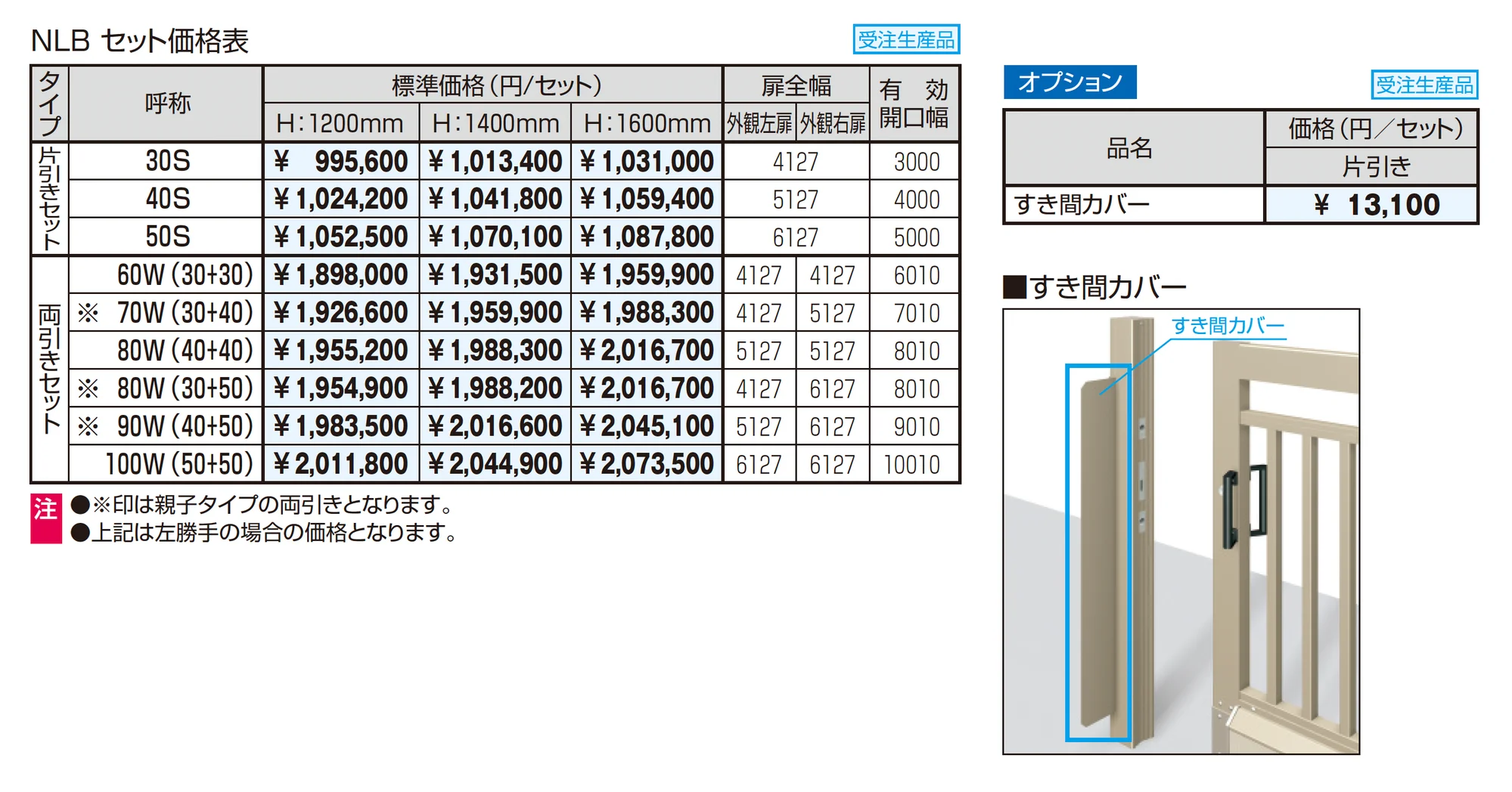 エアロディート_価格_1