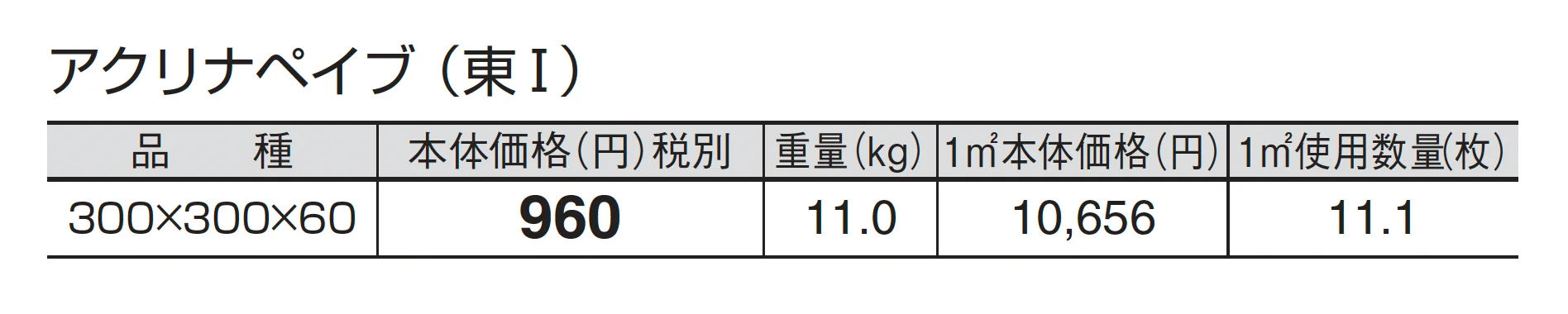 アクリナペイブ_価格_1