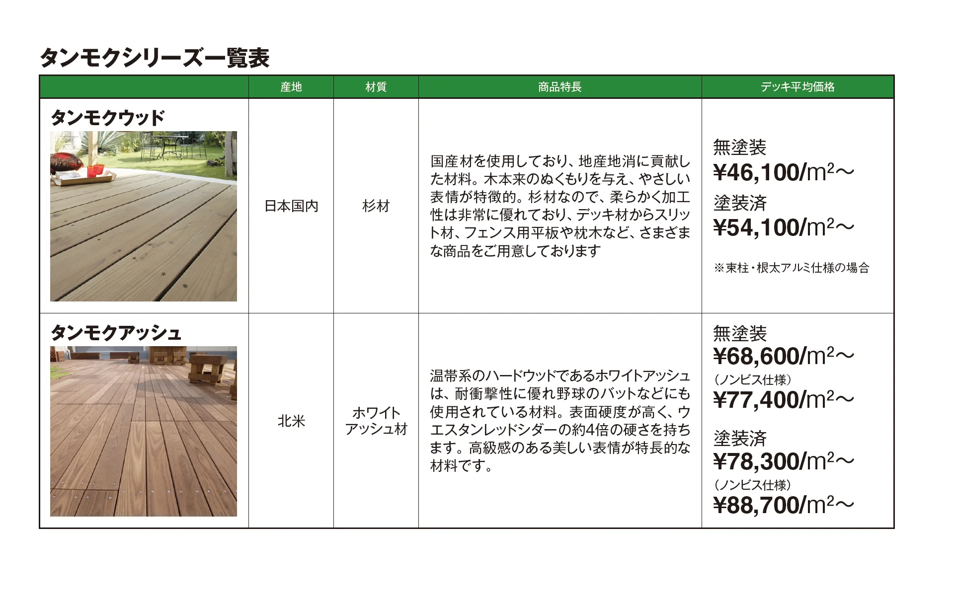 タンモクユニットデッキ【2026年版】_価格_3