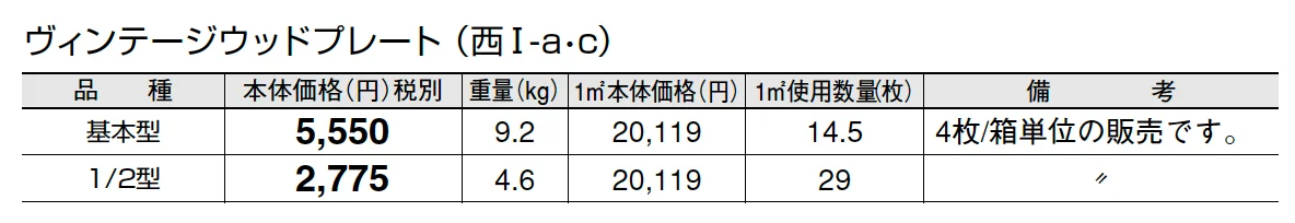 ヴィンテージウッドプレート【2025年版】_価格_3