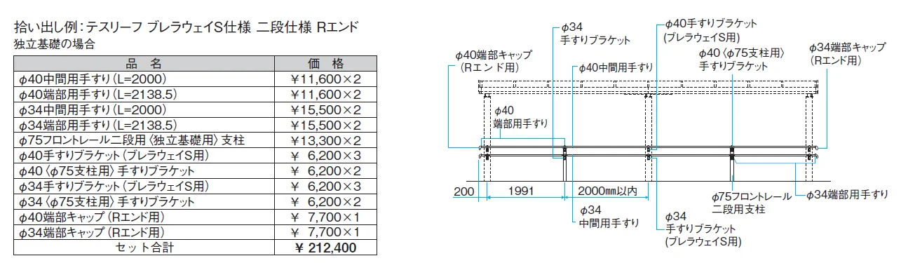 テスリーフ ブレラウェイS仕様 一段仕様／二段仕様_価格_2