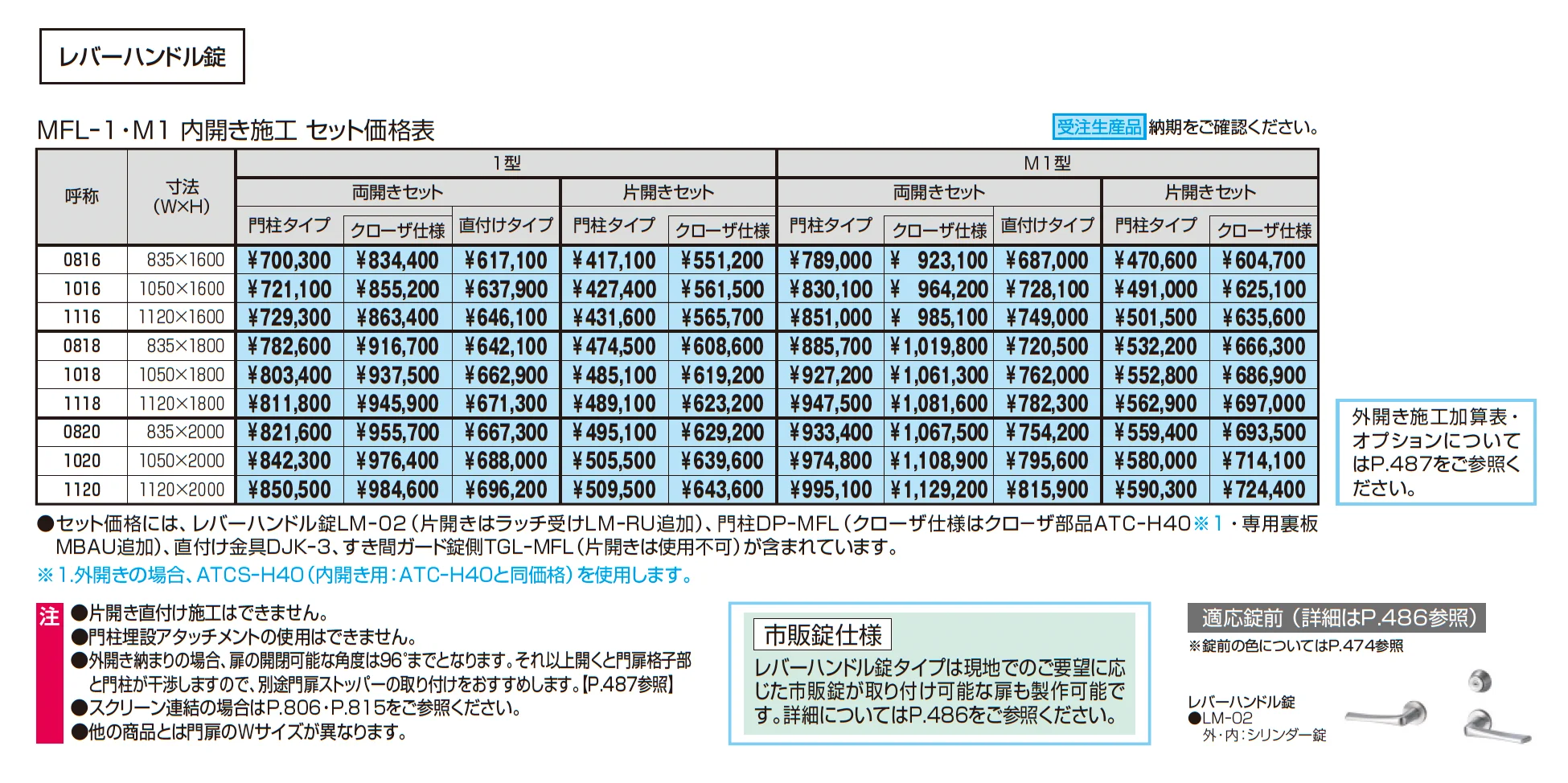 エルファードM1型_価格_2