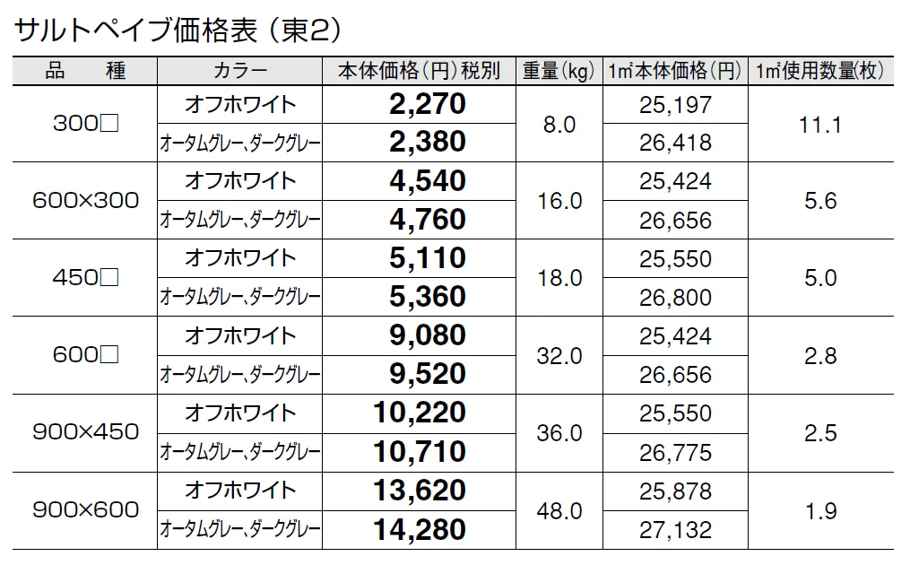 サルトペイブ【2024年版】_価格_2