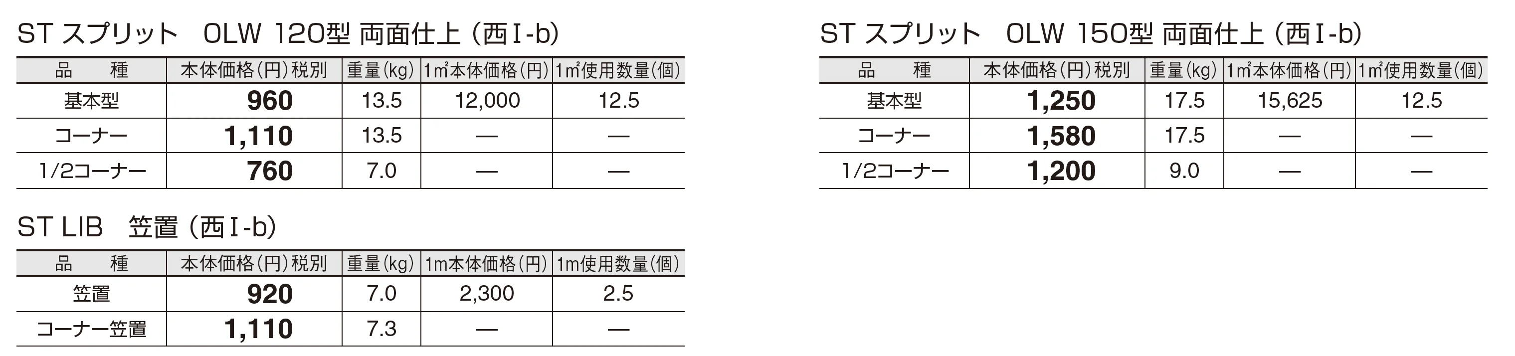 ST スプリット【西日本(九州・西中国除く)限定販売】_価格_2