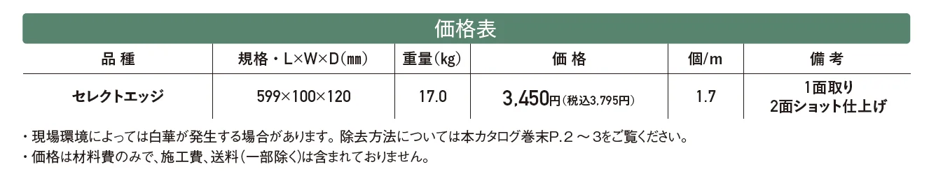 セレクトエッジ【2024年版】_価格_1