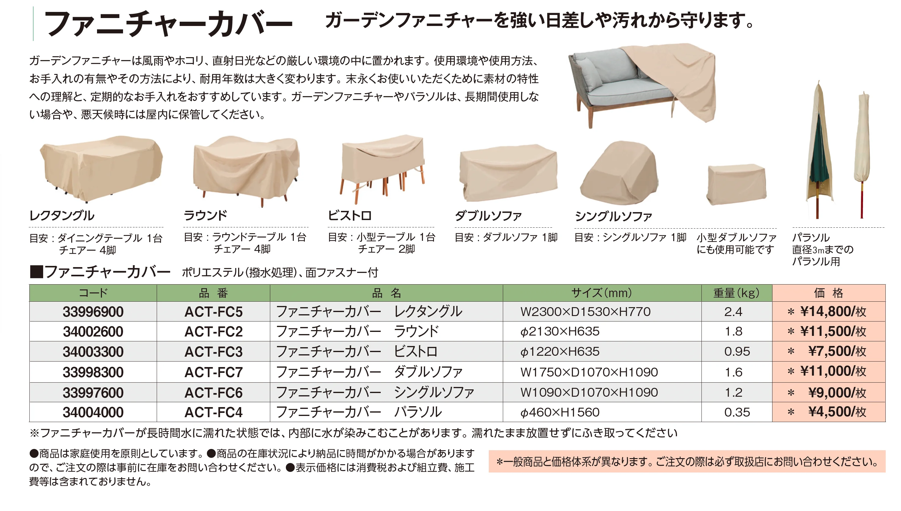 ブルコス【2026年版】_価格_2