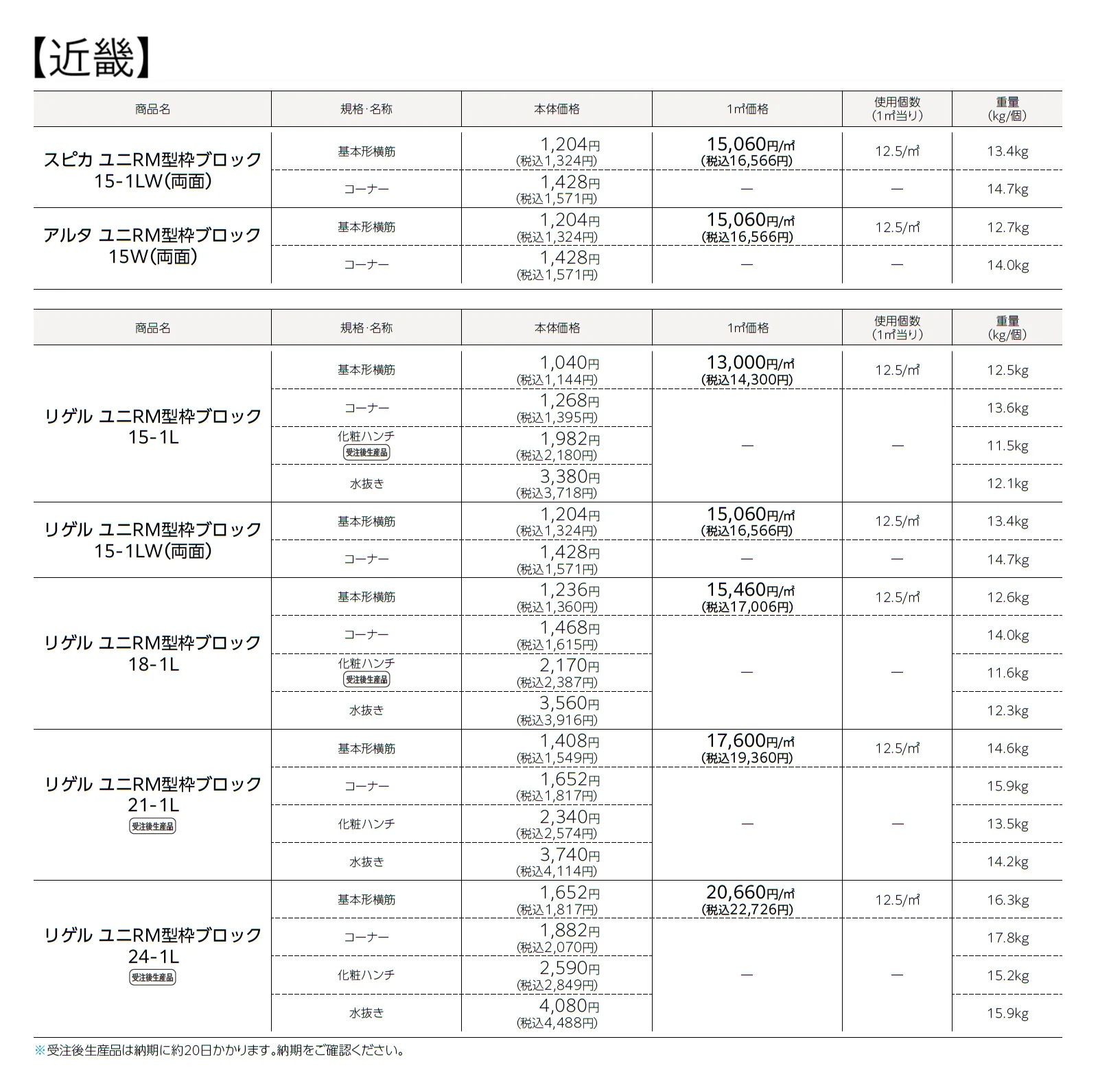 ユニRM 型枠ブロック®︎_価格_4