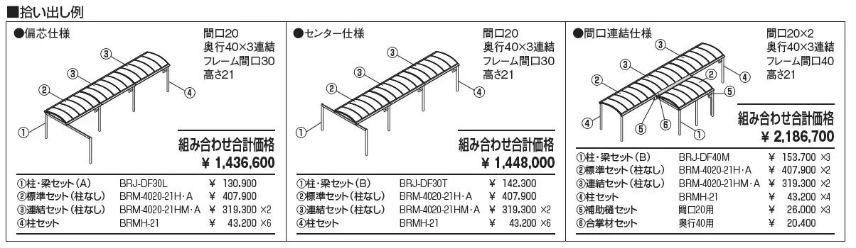 ブレラウェイS 柱位置自在仕様 両支持タイプ 一般地域型 基本ユニット/傾斜基本ユニット【2025年版】_価格_2