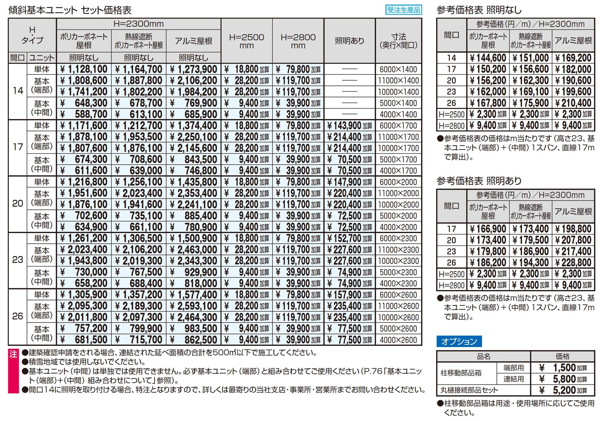 ファイブフォート 一本柱タイプ 600N/㎡傾斜基本ユニット_価格_1