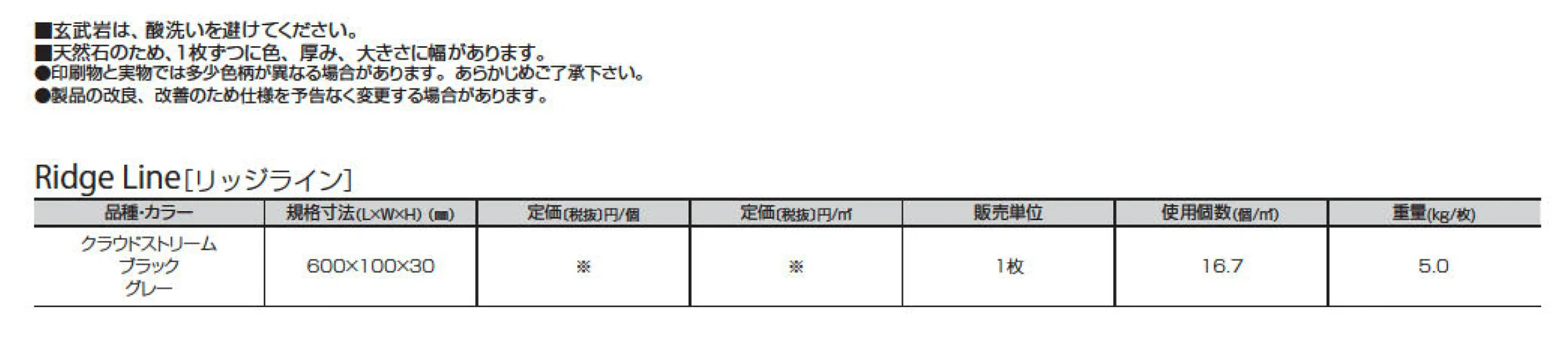 リッジライン_価格_2