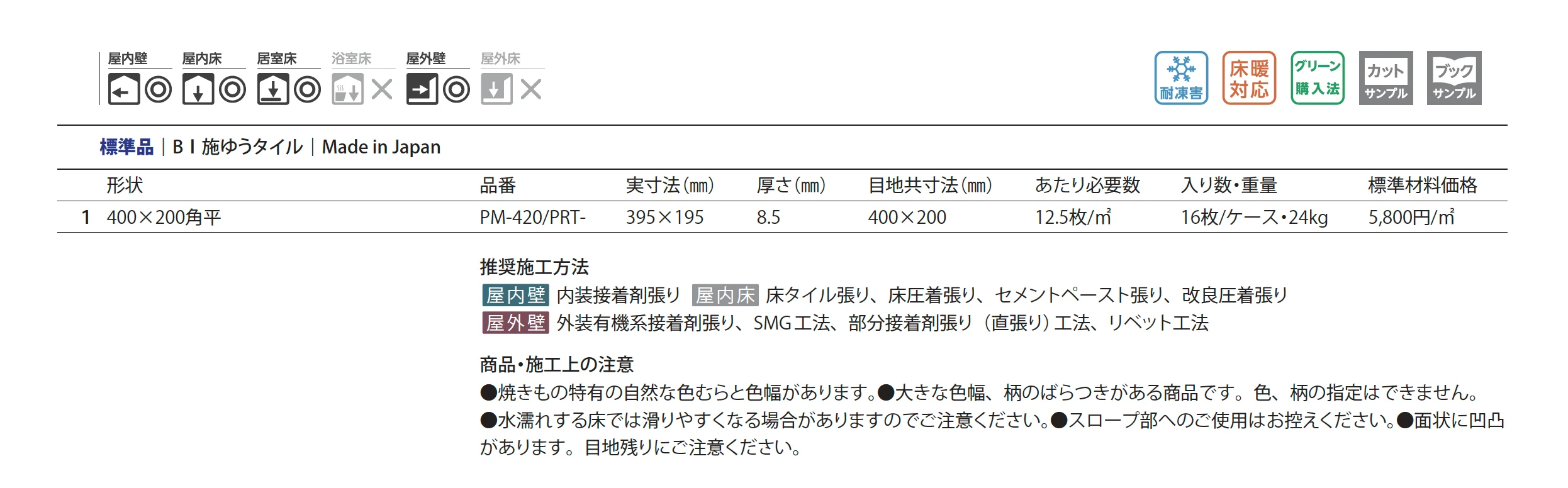 ポートル_価格_2