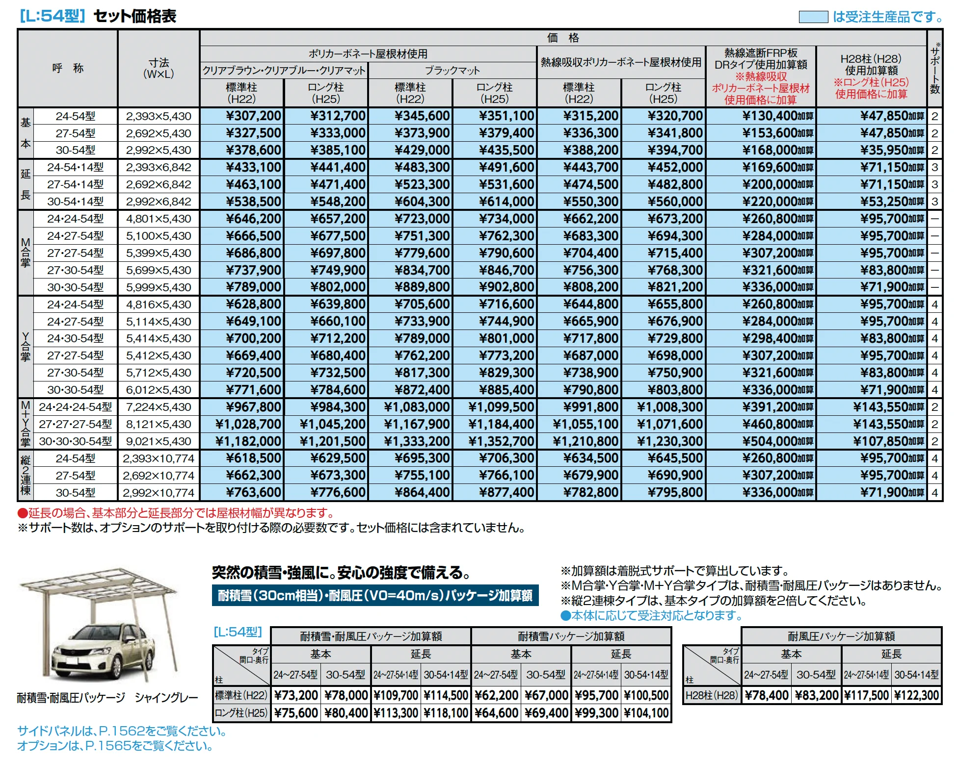 ネスカF 1台用_価格_3