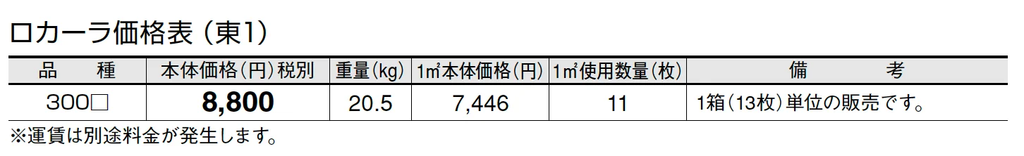 ロカーラ【2024年版】_価格_1