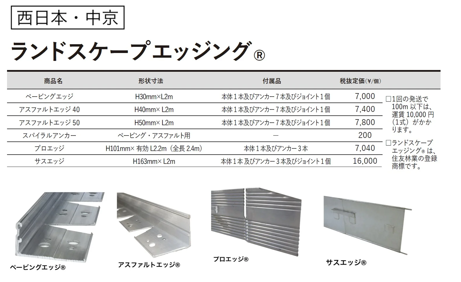 ペービングエッジ® / アスファルトエッジ® / プロエッジ® / サスエッジ®【2024年版】_価格_2
