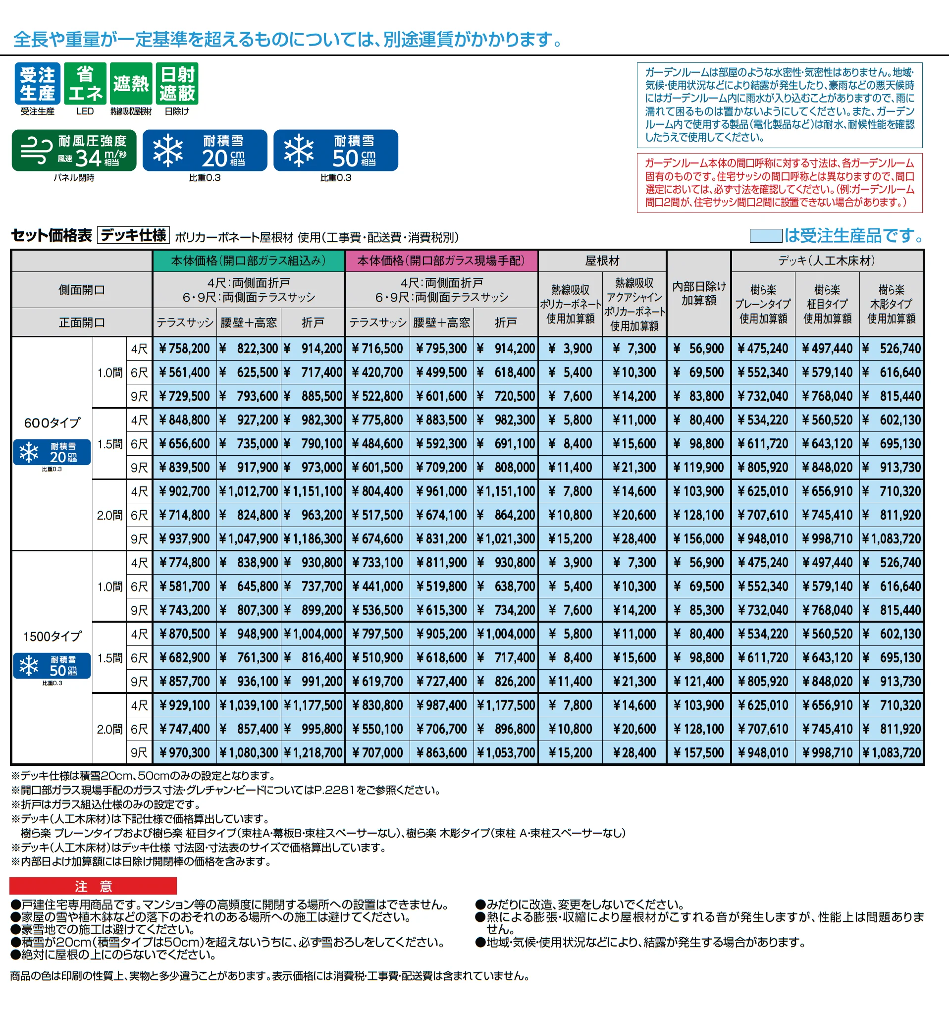 ガーデンルームGF デッキ仕様_価格_1