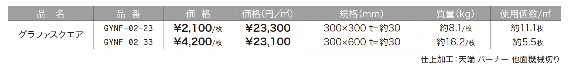 グラファストーン スクエア【2025年版】_価格_1