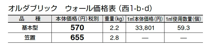 オルダブリック ウォール【2024年版】_価格_4