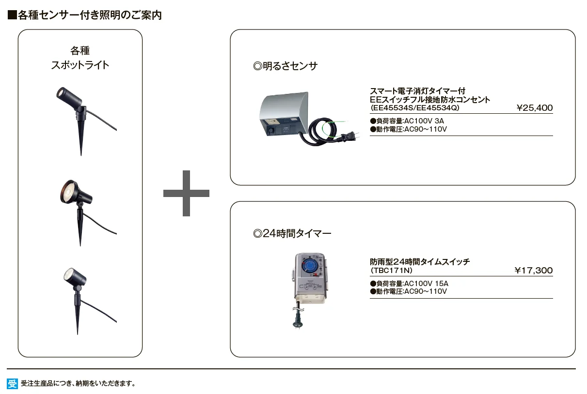 スパイクスポットライト LGQ-14型【2024年版】_価格_2