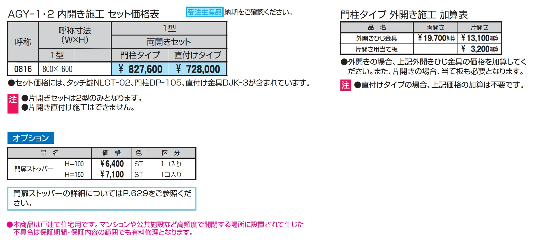 ラヴェンデル1型【2025年版】_価格_1