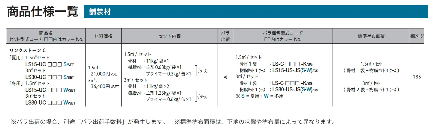リンクストーンC【2026年3月末 生産終了】_価格_2