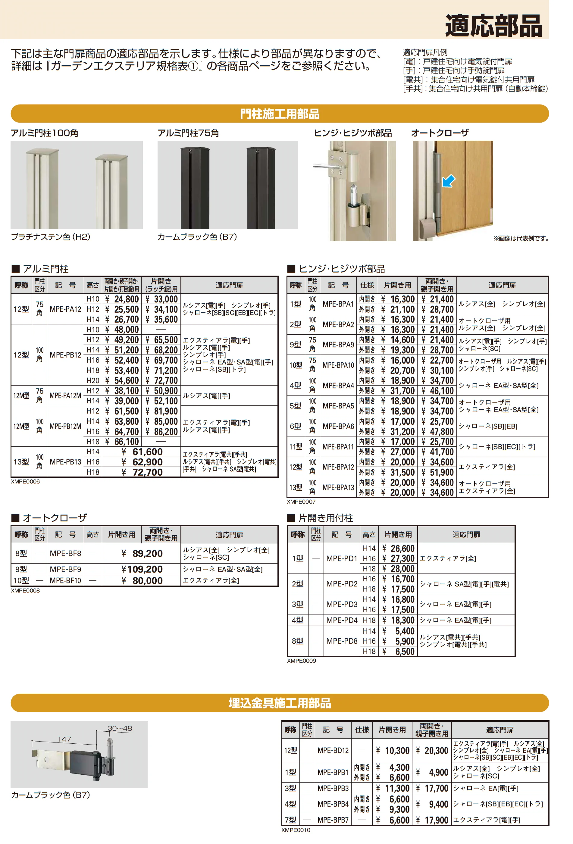 シンプレオ 門扉 AB1型_価格_2