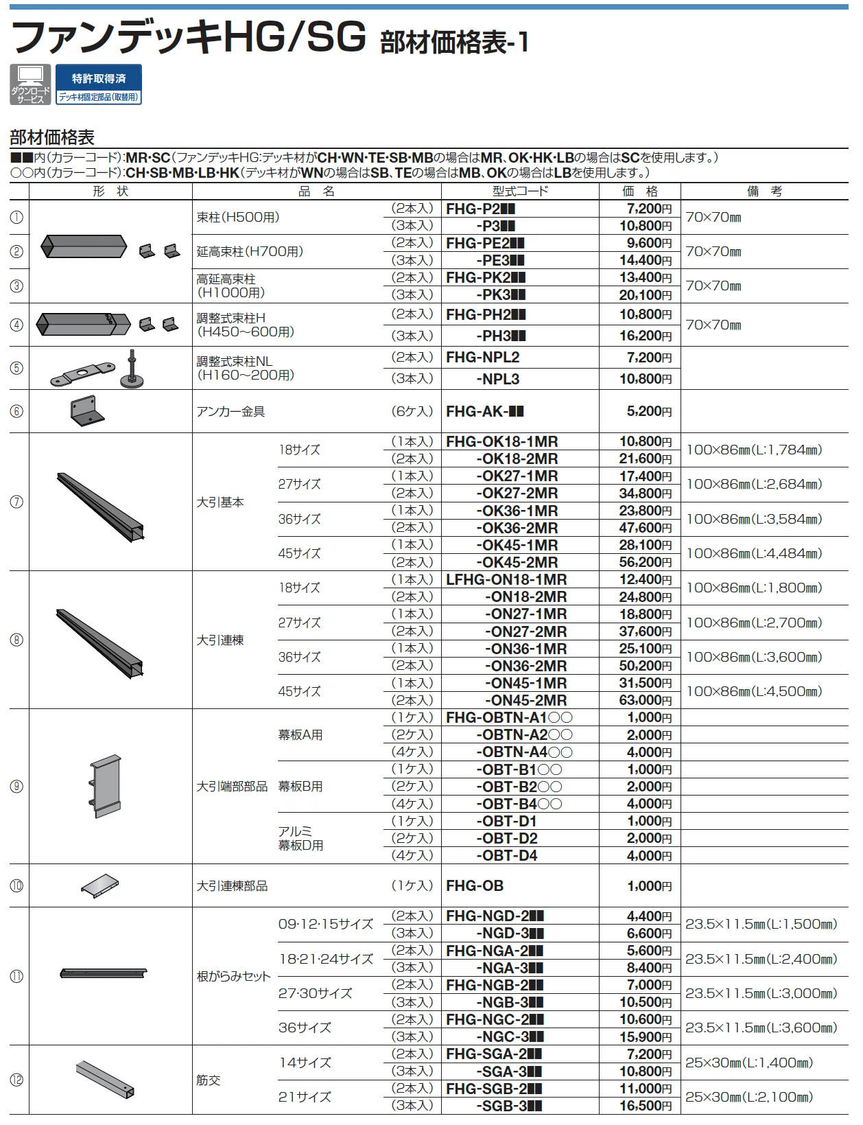 ファンデッキSG【2025年版】_価格_2