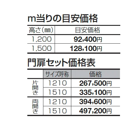 BCF6型【2025年版】_価格_1