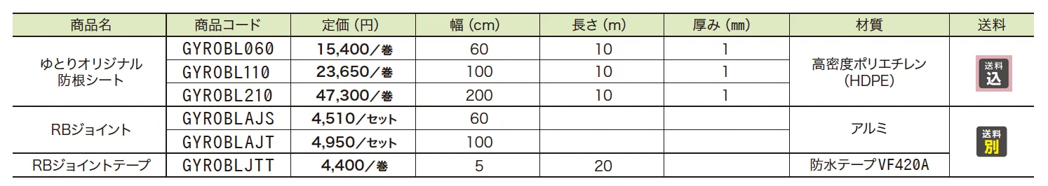ゆとりオリジナル 防根・防竹シート【2023年版】_価格_1
