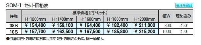 グラフェードN用袖門扉 格子タイプ【2025年版】_価格_1