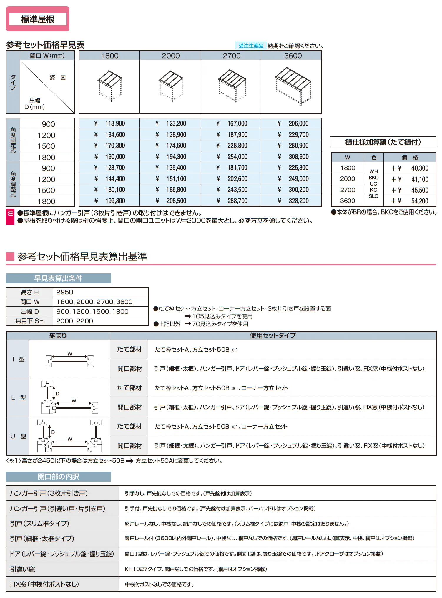 暖たす(ハンガー引戸 3枚片引き戸)【2025年10月価格改訂版】_価格_4