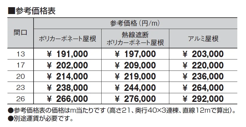 高強度シェルター_価格_1