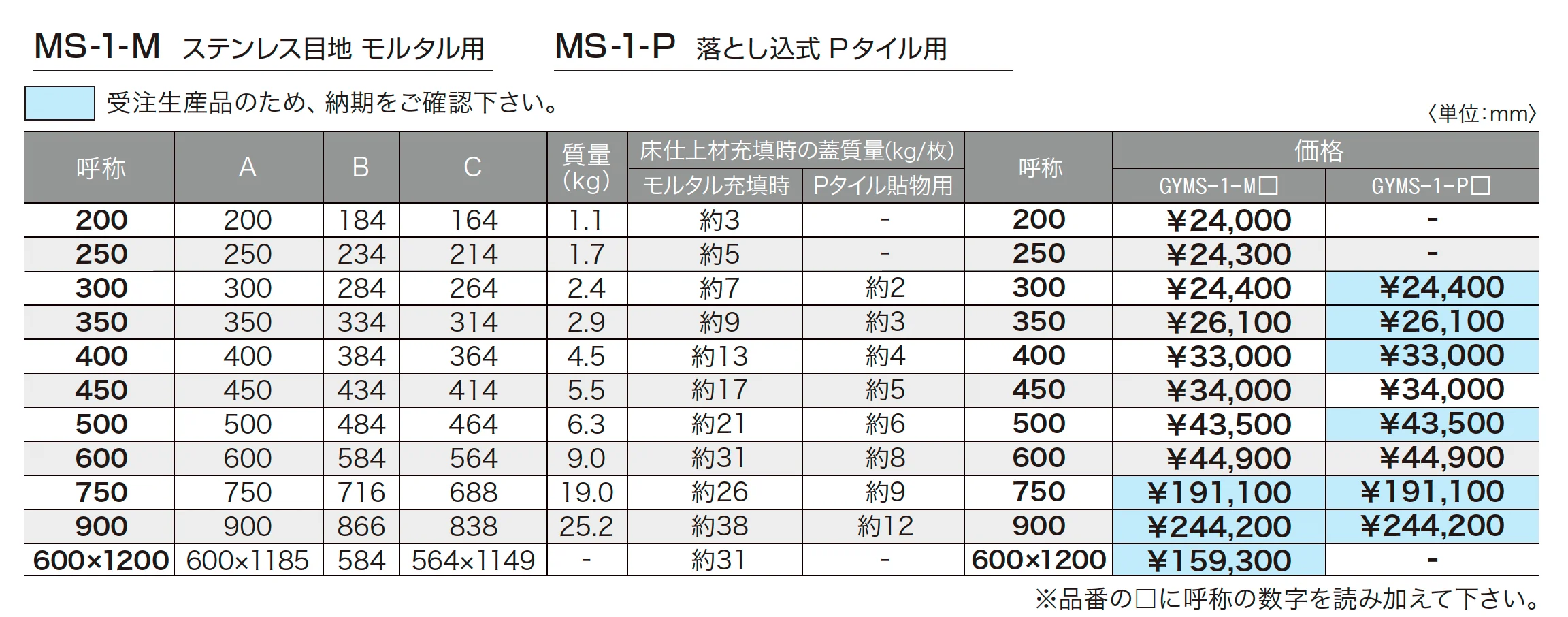 フロアーハッチ_価格_2