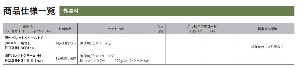 弾性パレットクリームHG※2024年4月発売【2024年版】_価格_3