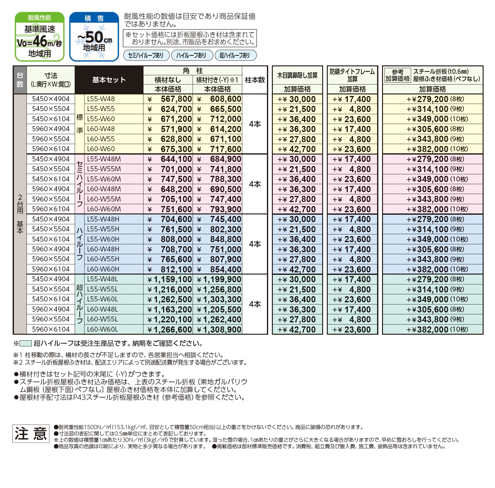 ゆき盛くんⅢ・耐風くんⅢ 積雪50cm仕様 基本セット/2台用【2025年版】_価格_1