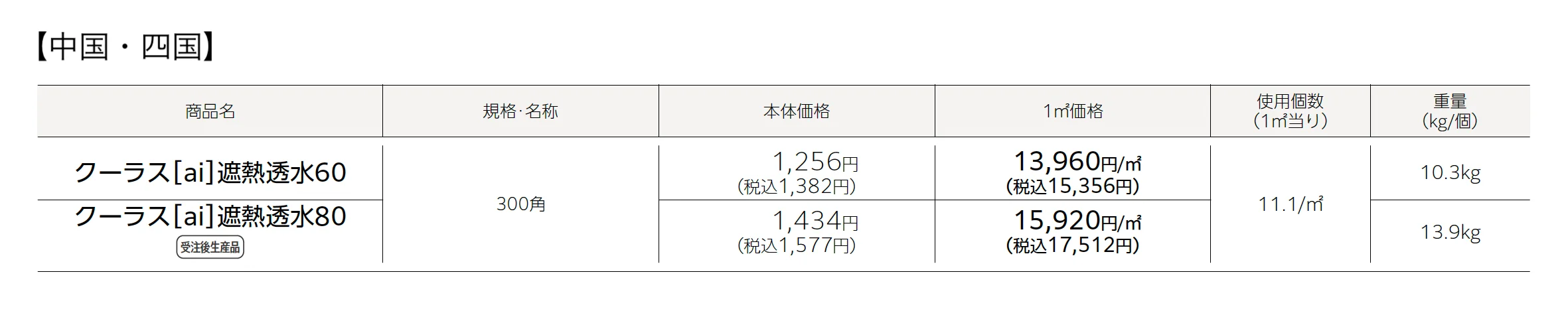 クーラス®︎(ai)遮熱透水60･80PAT._価格_2