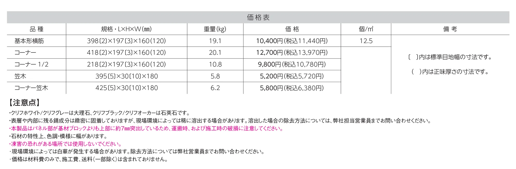 クライフボーダー_価格_1