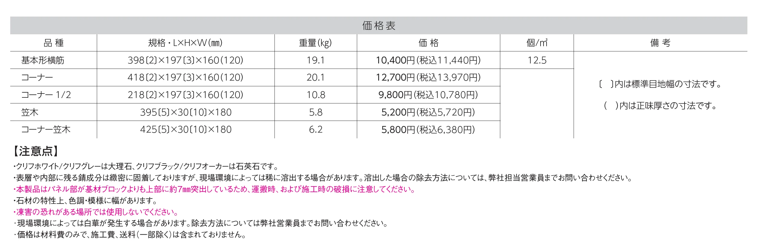 クライフボーダー_価格_1