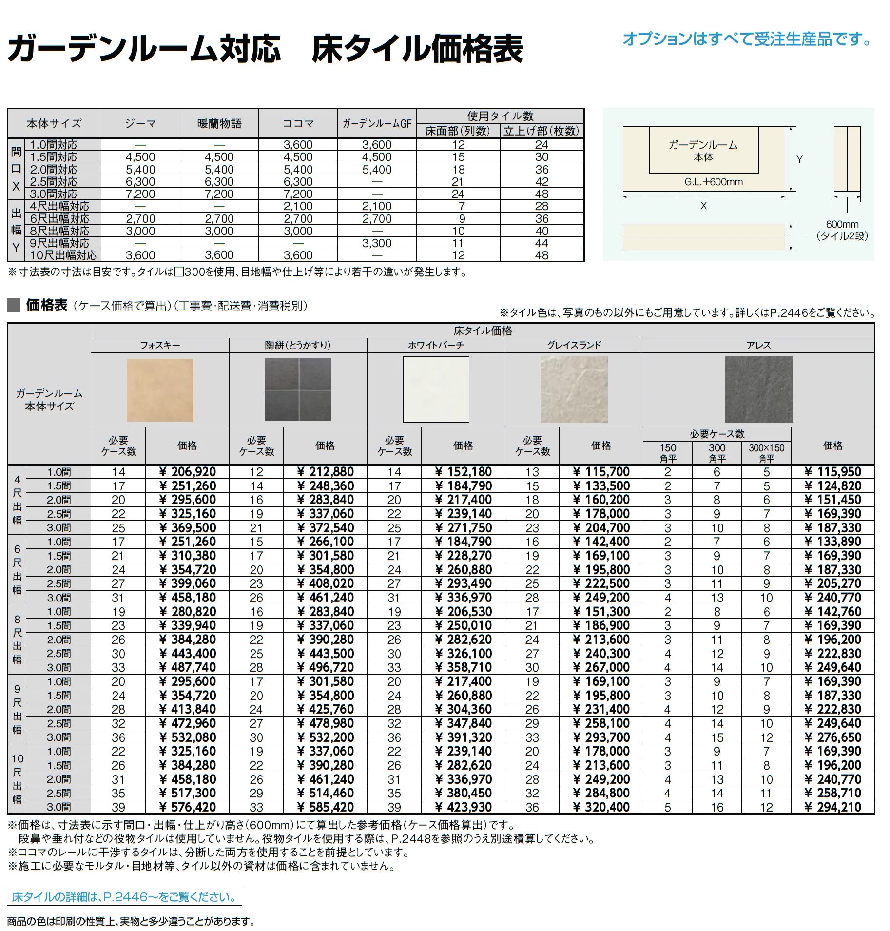 ジーマ 軒プラスR/ 軒プラスL_価格_3