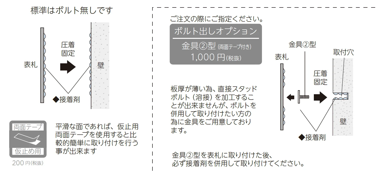 小さなステンレス表札 小さな表札【2024年版】_価格_2