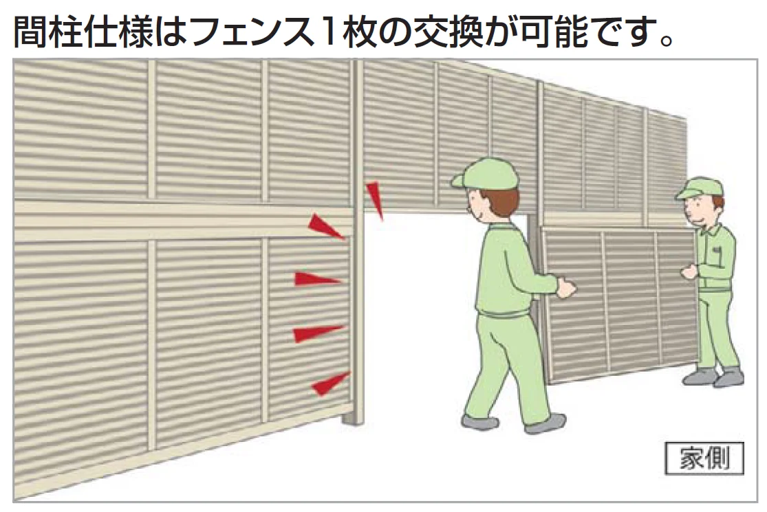 四国化成の「ルーバー フェンス ERF2型(2段仕様)【2024年版】」のサブ画像5