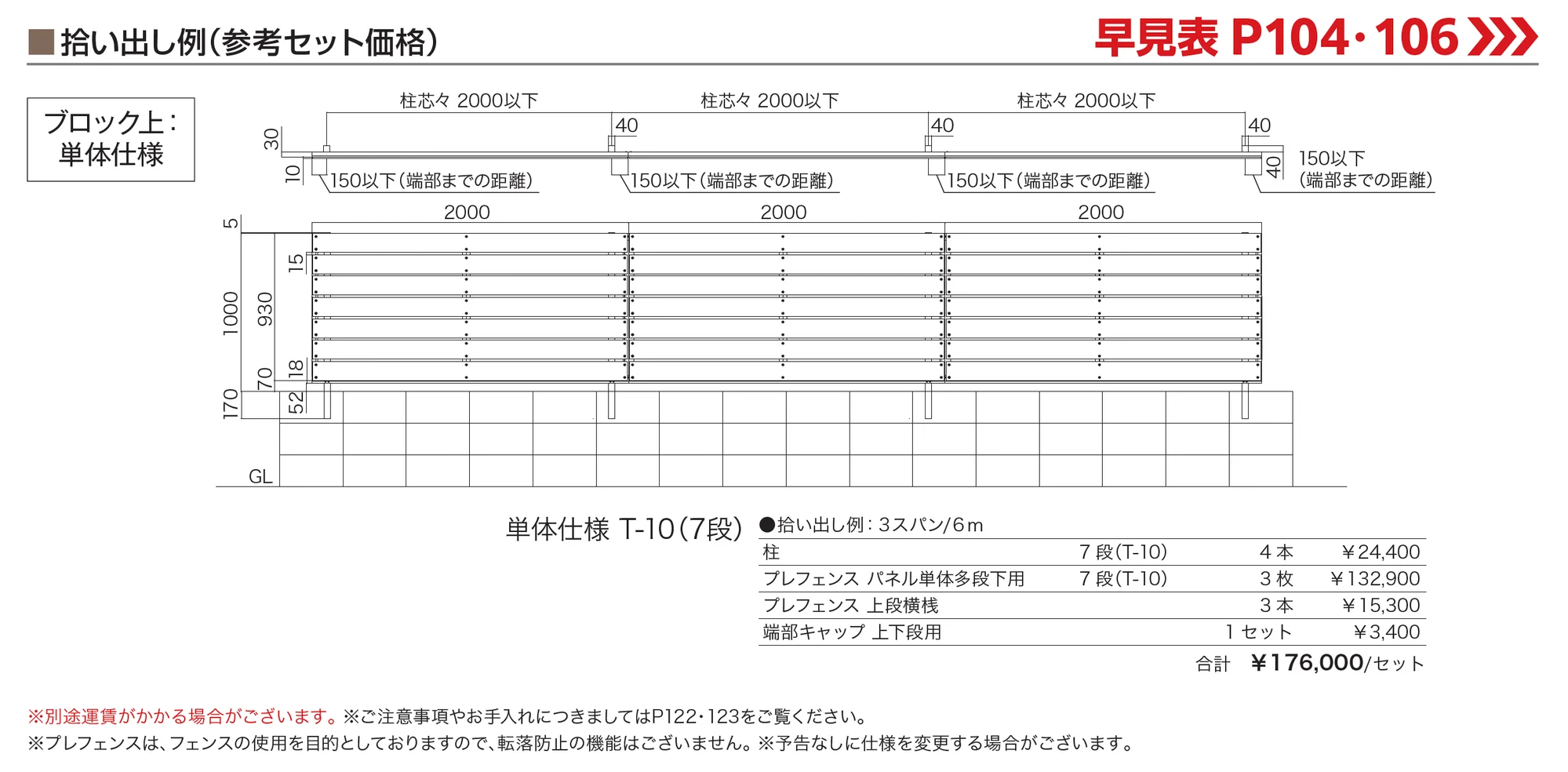 プレフェンス P1型_価格_2